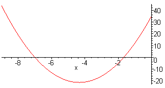 [Maple Plot]