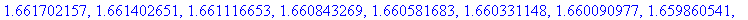 2., 1.875000000, 1.810699588, 1.774291992, 1.751113...