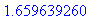 2., 1.875000000, 1.810699588, 1.774291992, 1.751113...