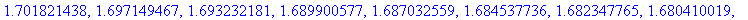 2., 1.875000000, 1.810699588, 1.774291992, 1.751113...