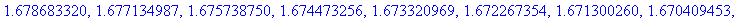 2., 1.875000000, 1.810699588, 1.774291992, 1.751113...